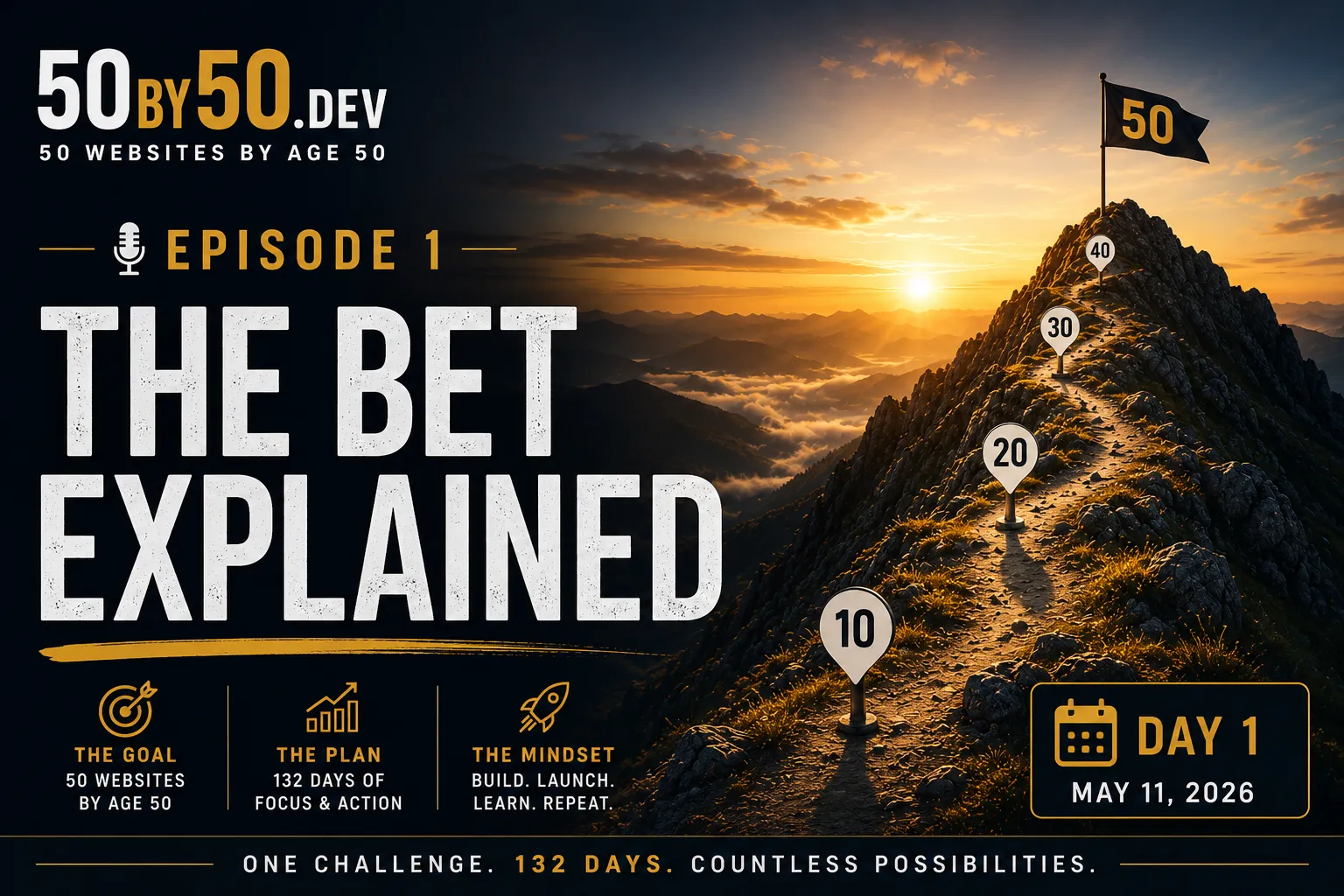 ♫ Podcast: Episode 1: The bet, explained